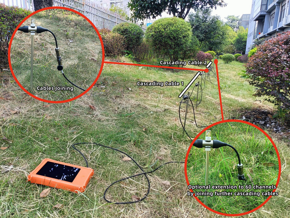 ADMT-1200ZN  All-Channel Speedy Groundwater Detector, 1200m-Poswares