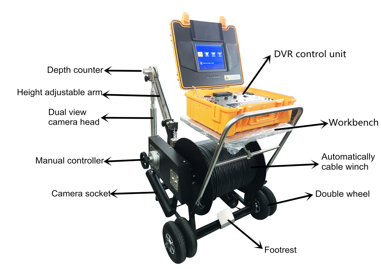 VICAM 300m Depth 63mm HD Dual View Rotation Camera Borehole Inspection System